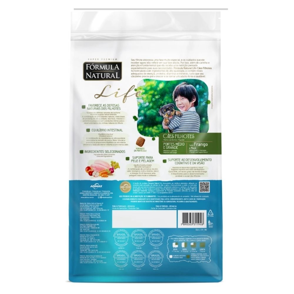 Alimento Formula Natural Life para perro Cachorro Razas Medianas y Grandes 15kg - Imagen 2